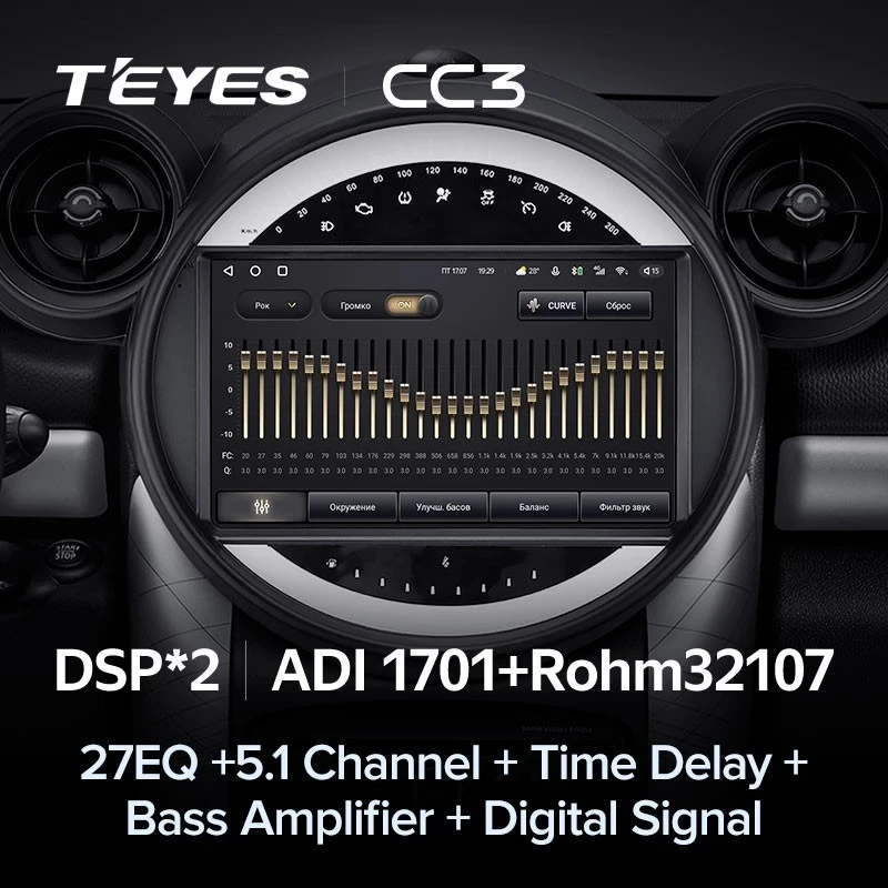 Штатная магнитола Teyes CC3 4/32 Mini Cooper (2010-2016) F2