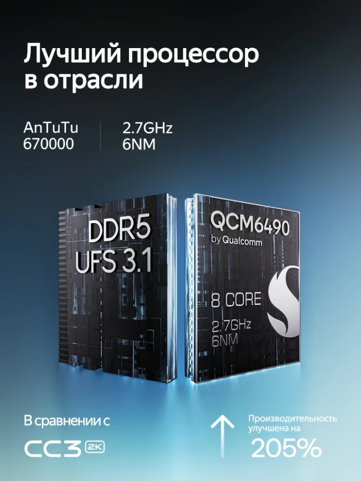 Штатная магнитола Teyes CC4 Pro 12/256 Hyundai Grand Starex (2007-2015) F1