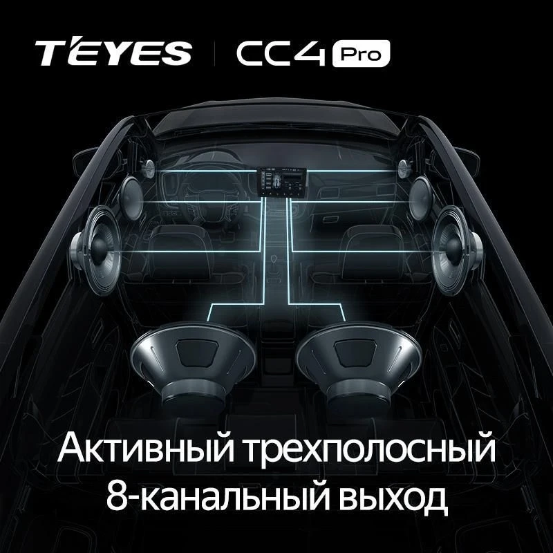 Штатная магнитола Teyes CC4 Pro 8/128 Toyota Hilux (2008-2014) F1 (13")