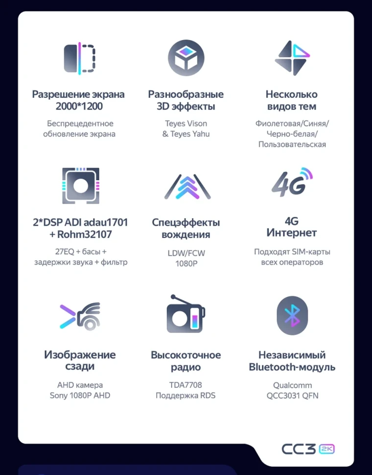 Штатная магнитола Teyes CC3 2K 4/32 Lada Vesta NG (2023-2026) Тип-A (матовая)