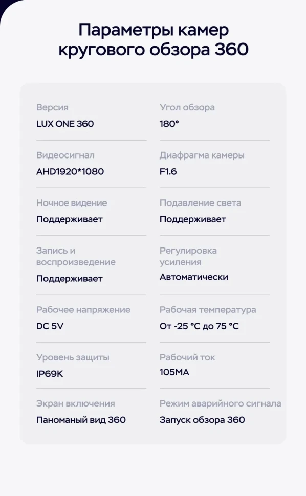Штатная магнитола Teyes LUX ONE 360 6/128 Volkswagen Golf 8 (2008-2016)