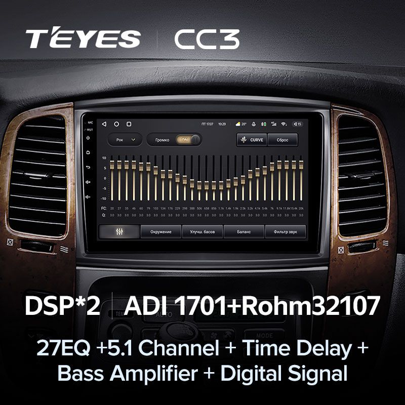 Штатная магнитола Teyes CC3 4/64 Toyota Land Cruiser LC 100 (2002-2007) Тип-B