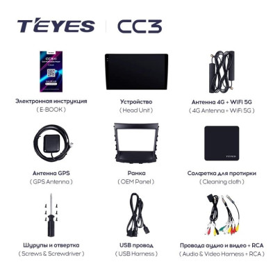 Штатная магнитола Teyes CC3 4/32 Changan CS75 (2014-2019)