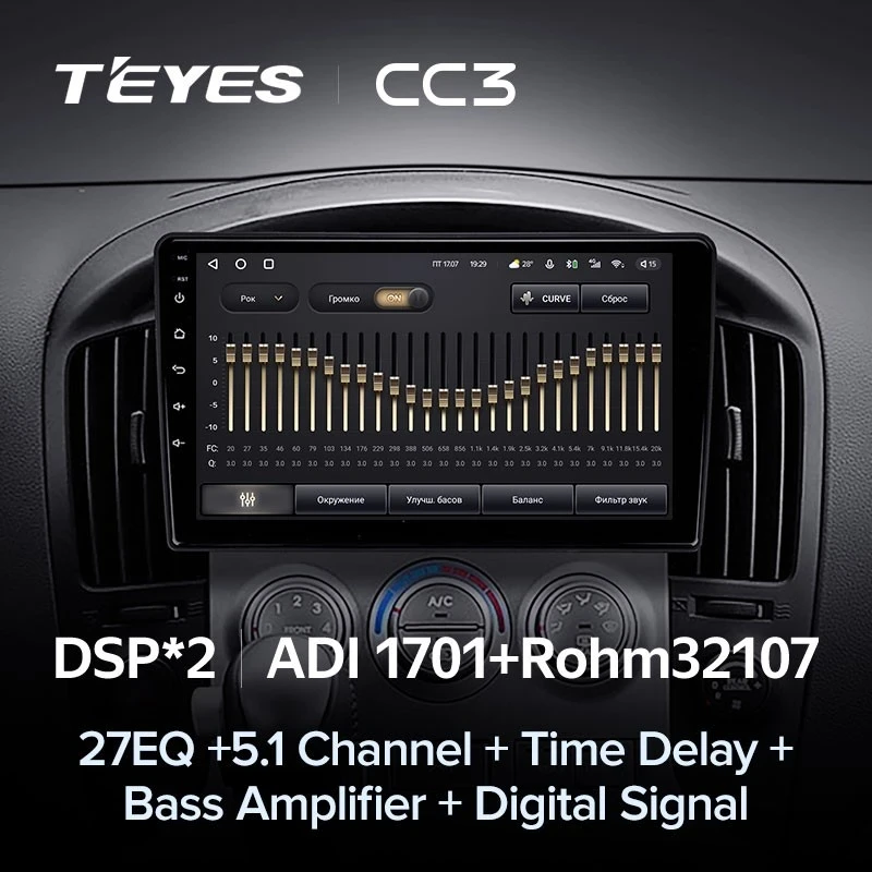 Штатная магнитола Teyes CC3 4/32 Hyundai H1 TQ (2007-2015) F1