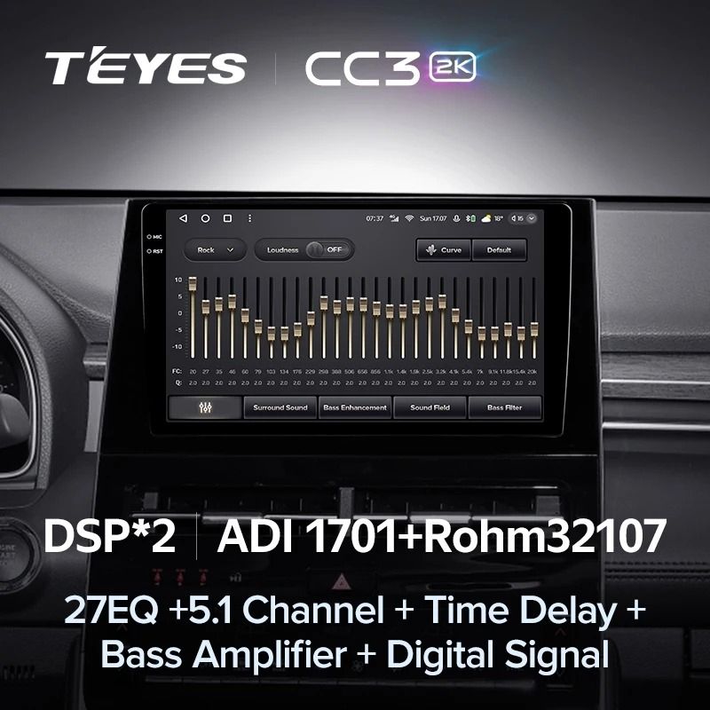 Штатная магнитола Teyes CC3 2K 4/64 Toyota Avalon V XX50 (2022-2023)