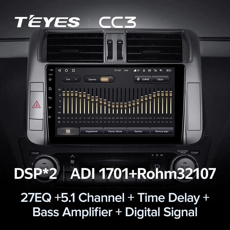 Штатная магнитола Teyes CC3 4/64 Toyota Land Cruiser Prado 150 (2009-2013) F1 Тип-A
