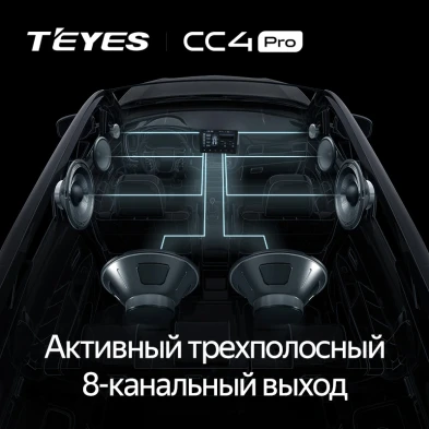 Штатная магнитола Teyes CC4 Pro 8/128 Toyota Succeed (2002-2014) Правый руль