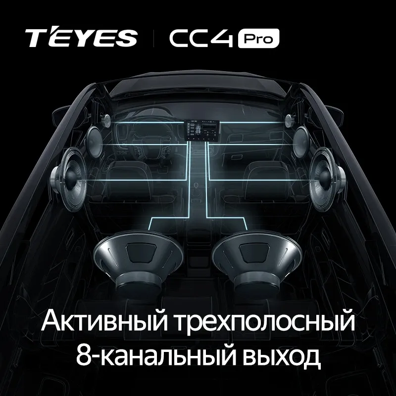 Штатная магнитола Teyes CC4 Pro 12/256 Volkswagen Golf 5 (2003-2009) F1