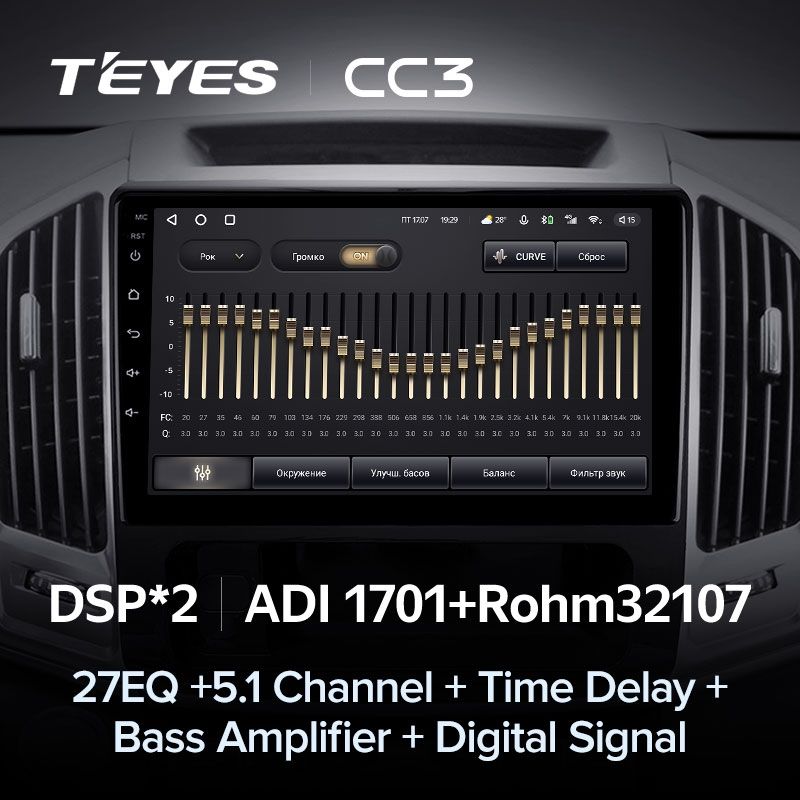 Штатная магнитола Teyes CC3 6/128 Haval H9 (2014-2020)