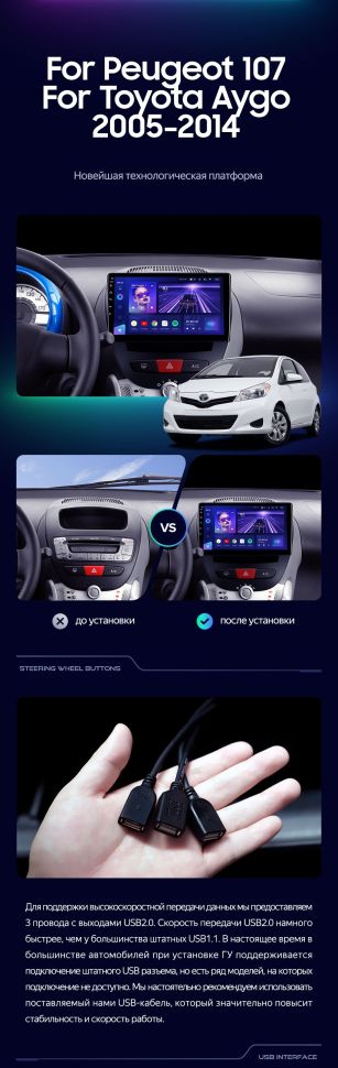 Штатная магнитола Teyes CC3 2K 360 6/128 Peugeot 107 (2005-2014)