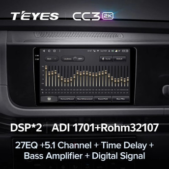 Штатная магнитола Teyes CC3 2K 6/128 Hyundai Creta 2 IX25 (2024-2026)
