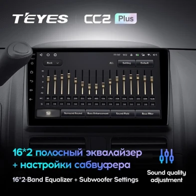 Штатная магнитола Teyes CC2L Plus 2/32 Honda CR-V 2 (2001-2006)