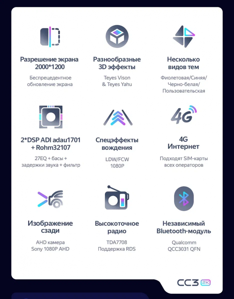 Штатная магнитола Teyes CC3 2K 4/64 Nissan Ad (2006-2016) Правый руль