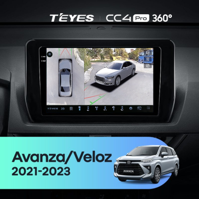 Штатная магнитола Teyes CC4 Pro 360 8/128 Toyota Avanza Veloz (2021-2023)