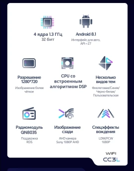 Штатная магнитола Teyes CC3L WiFi 2/32 Renault Trafic 2 (2006-2014) Тип-A