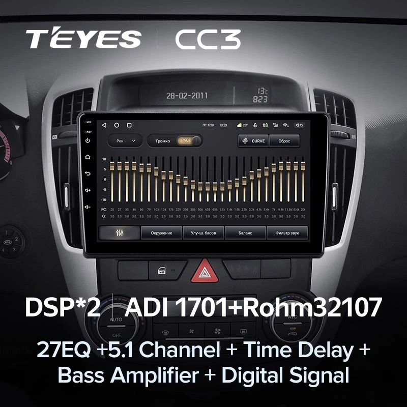 Штатная магнитола Teyes CC3 4/32 Kia Ceed (2006-2009)