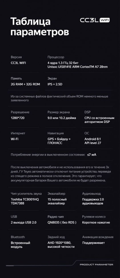 Штатная магнитола Teyes CC3L WiFi 2/32 Ford Explorer 5 (2011-2019) Тип-A