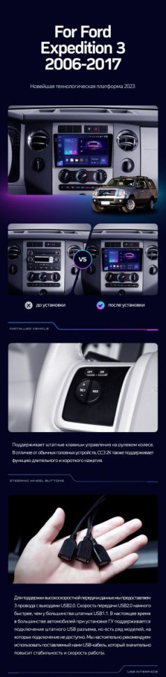 Штатная магнитола Teyes CC3 2K 4/64 Ford Expedition 3 U3242 U3542 U324 U354 (2006-2017)
