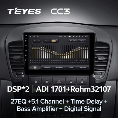 Штатная магнитола Teyes CC3 4/32 Kia Sorento BL (2002-2011)