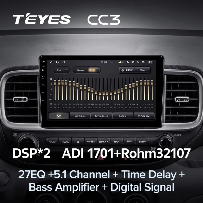 Штатная магнитола Teyes CC3 4/32 Hyundai Venue (2019-2020) Правый руль