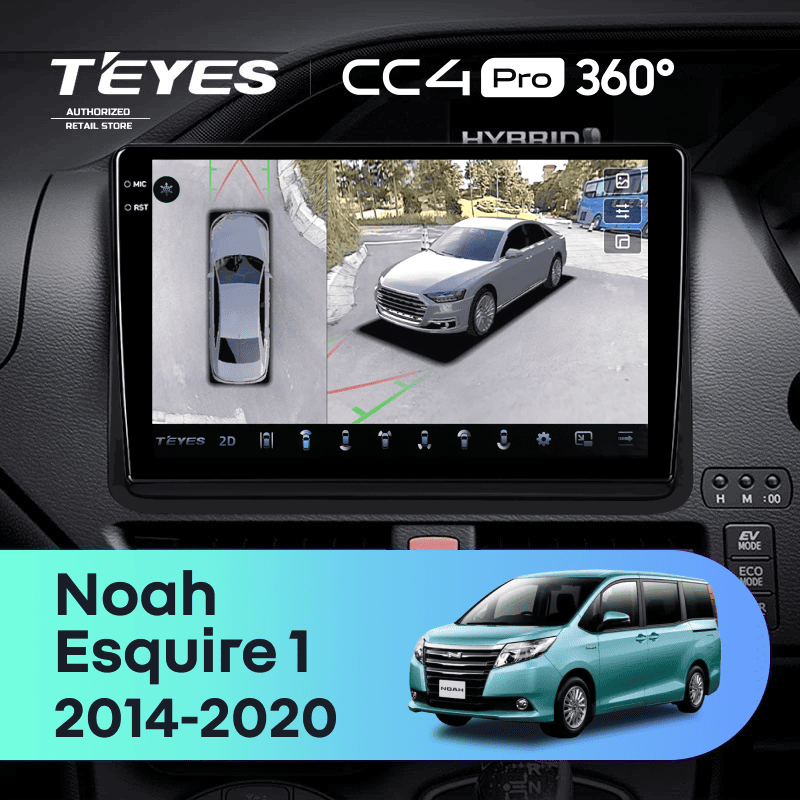 Штатная магнитола Teyes CC4 Pro 360 8/128 Toyota Noah R80 (2014-2020) F2 Правый руль